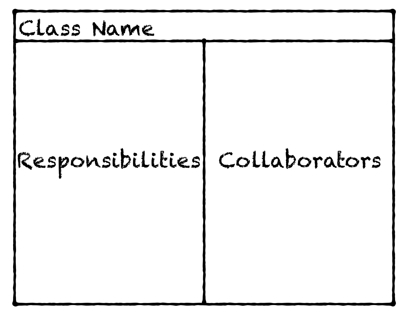 CRC Model