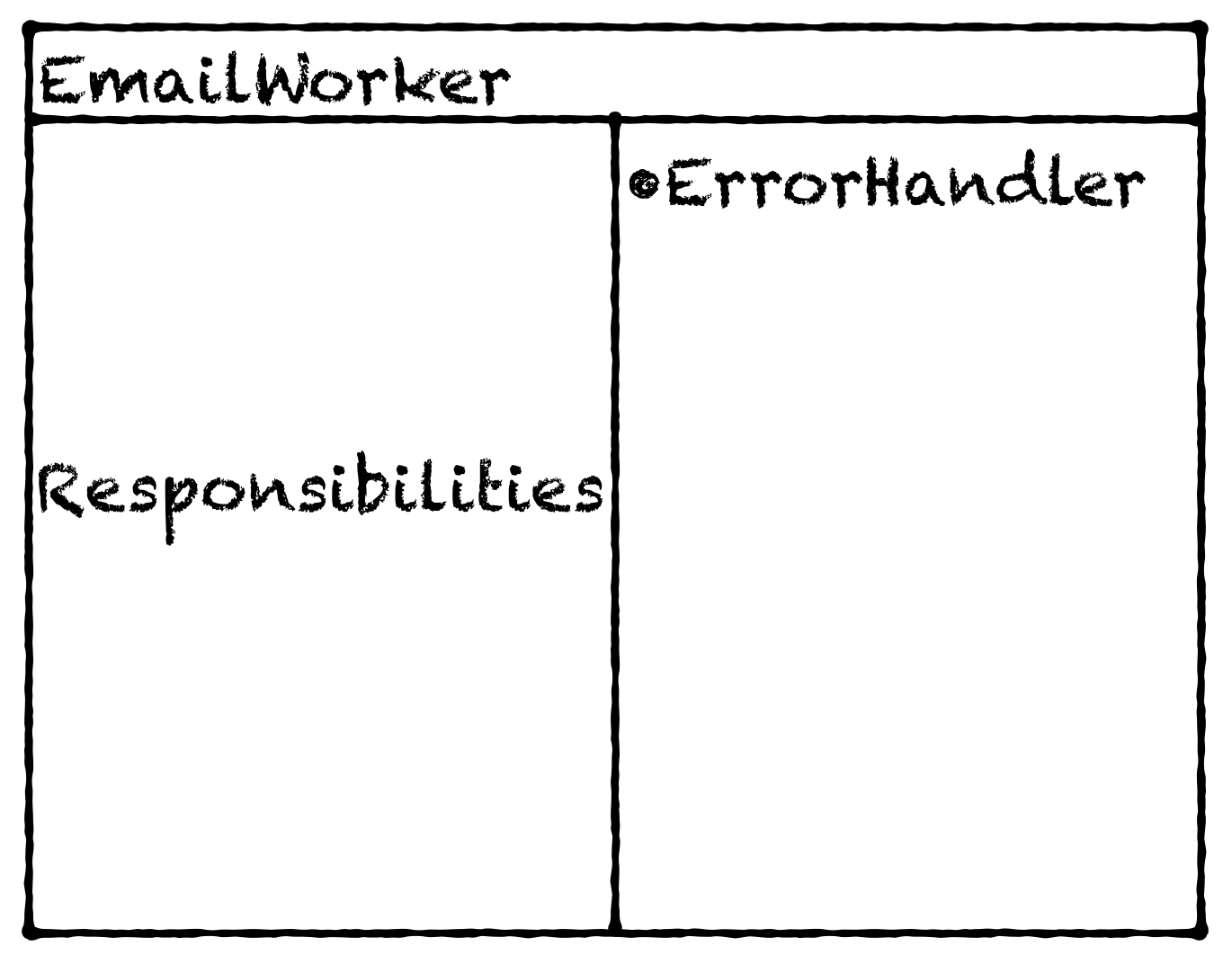 Collaborator that doesn't require most of the roles of the class