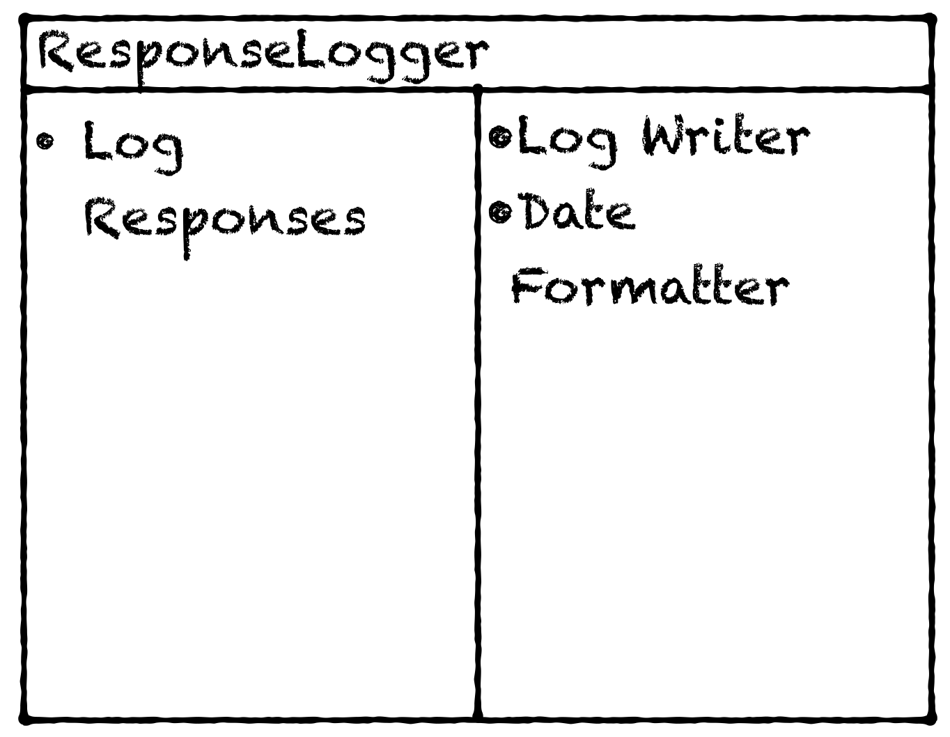 Response Logger